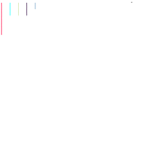 Prezma Map Chart (Prezma is a planet) (unknown)