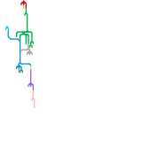 British Royals (unknown)