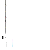 Tesing Map for Roblox (unknown)