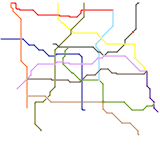 CONECTA UNIR (speculative)