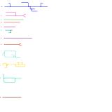 London underground: V2.0.0 - V2.0.7 all lines map (unknown)