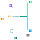 Penang (current, future, and proposed) (speculative)