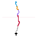 Rough Coruscant (unknown)