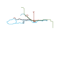 Bursa ulaşım master plan 1