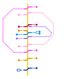 Delhi Metro Yellow Line (real)