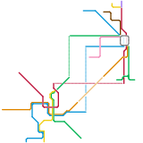 Chi/DC (speculative)