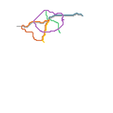 Greenville County (speculative)