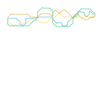 Ewald - Improvements (unknown)