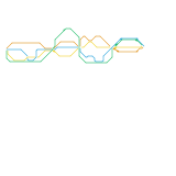Ewald - Improvements (unknown)