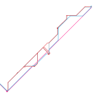 scr x valais mashup 3 (speculative)
