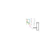 The Brazilian J3 Railways Map (unknown)