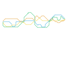 Ewald - Improvements (unknown)