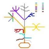 Solar system metro map (speculative)