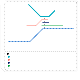 RMP - REGIÃO METROPOLITANA DE PIRACICABA (speculative)