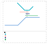 RMP - REGIÃO METROPOLITANA DE PIRACICABA (speculative)