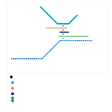 RMP - REGIÃO METROPOLITANA DE PIRACICABA (speculative)