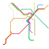 SBB Intercitys (real)