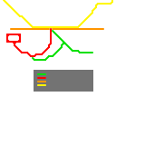 Fictional Transit Services Around British Colombia (speculative)