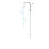 МЦД-2, Курское и Рижское направления