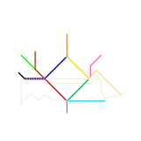 Manizales (speculative)