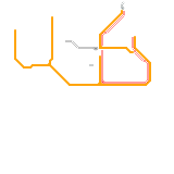 North shore line city rail statios. &more