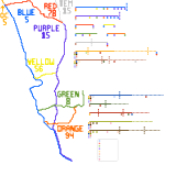 Southern California - focus on San Diego (speculative)
