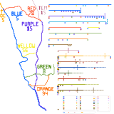 Southern California - focus on San Diego (speculative)
