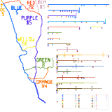 Southern California - focus on San Diego (speculative)