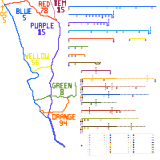 Southern California - focus on San Diego (speculative)