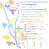 Southern California - focus on San Diego (speculative)