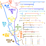 Southern California - focus on San Diego (speculative)