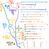 Southern California - focus on San Diego (speculative)