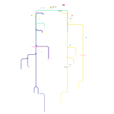 МЦД-4, Киевское и Горьковское направления (unknown)