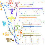 Southern California - focus on San Diego (speculative)