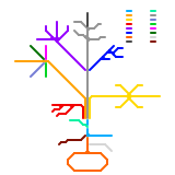 Solar system metro map (speculative)
