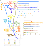 Southern California - focus on San Diego (speculative)