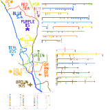 Southern California - focus on San Diego (speculative)