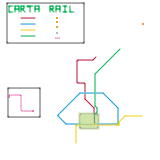 Charleston, SC (CARTA) (speculative)
