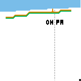 New York City (speculative)