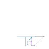 Melbourne (speculative)