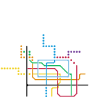 Isle Of Wight Rail Transit 2050 (speculative)
