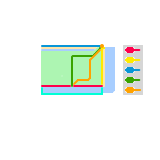 Vitoria ES Metro  (speculative)