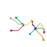 cell transport