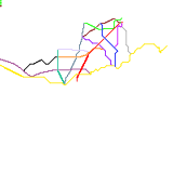 Northeast Ohio Railroad in Northeast Ohio Ver 3 (speculative)