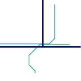 Des Moines (speculative)