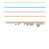 Necklace of Thorns Plot (unknown)