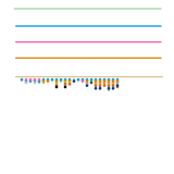 Necklace of Thorns Plot Map (unknown)