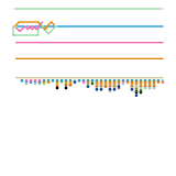 Necklace of Thorns Plot (unknown)