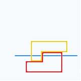 Yogyakarta (speculative)