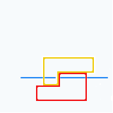 Yogyakarta (speculative)